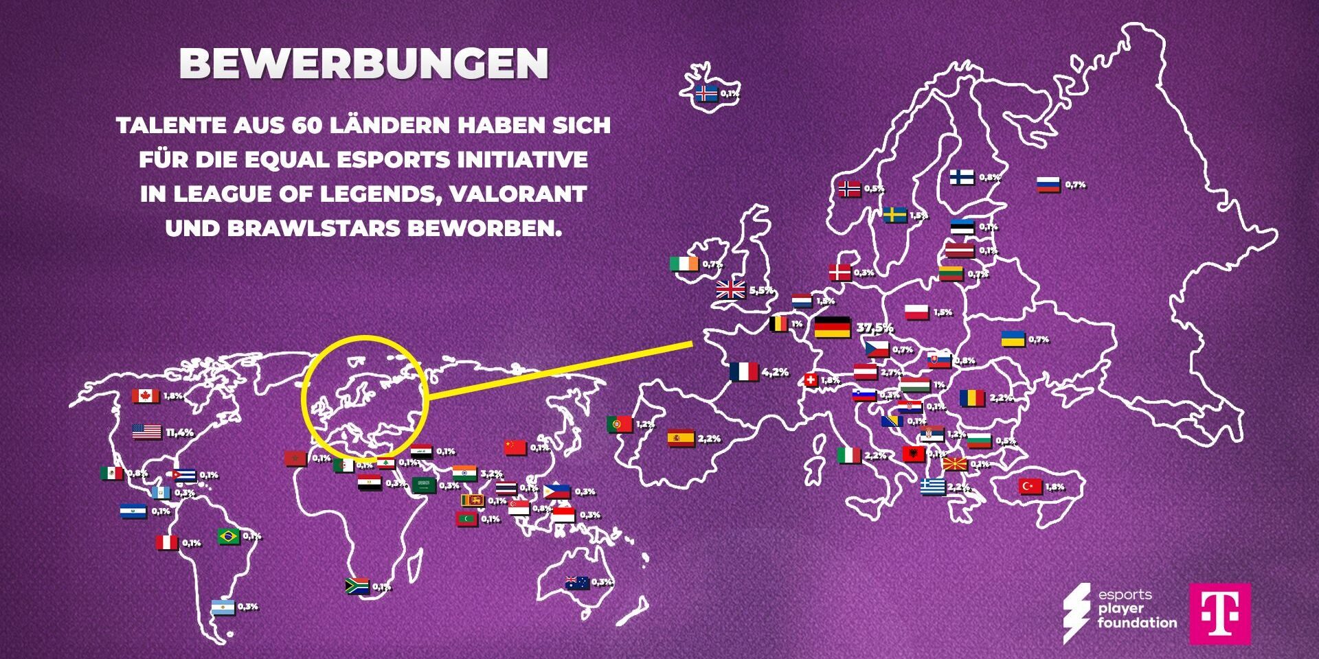 Equal Esports Bewerbungen Equal Esports Bewerbungen