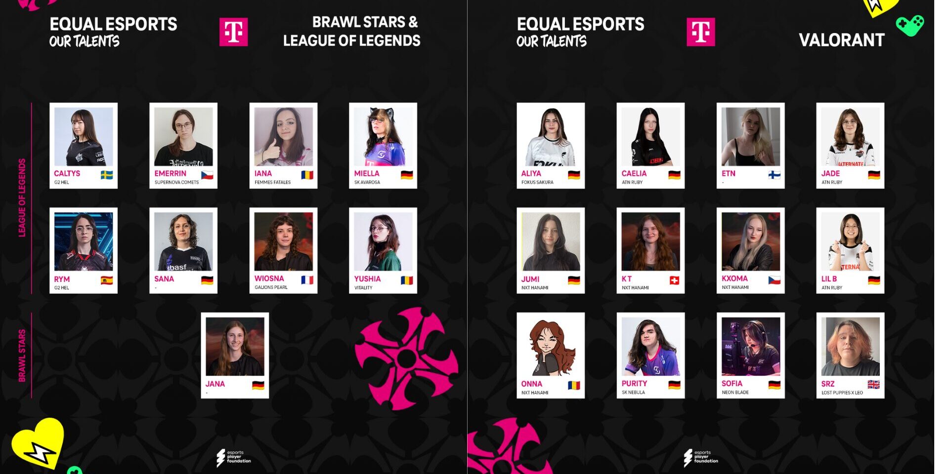 Equal Esports neue Talente 2025 2026 Equal Esports neue Talente 2025 2026